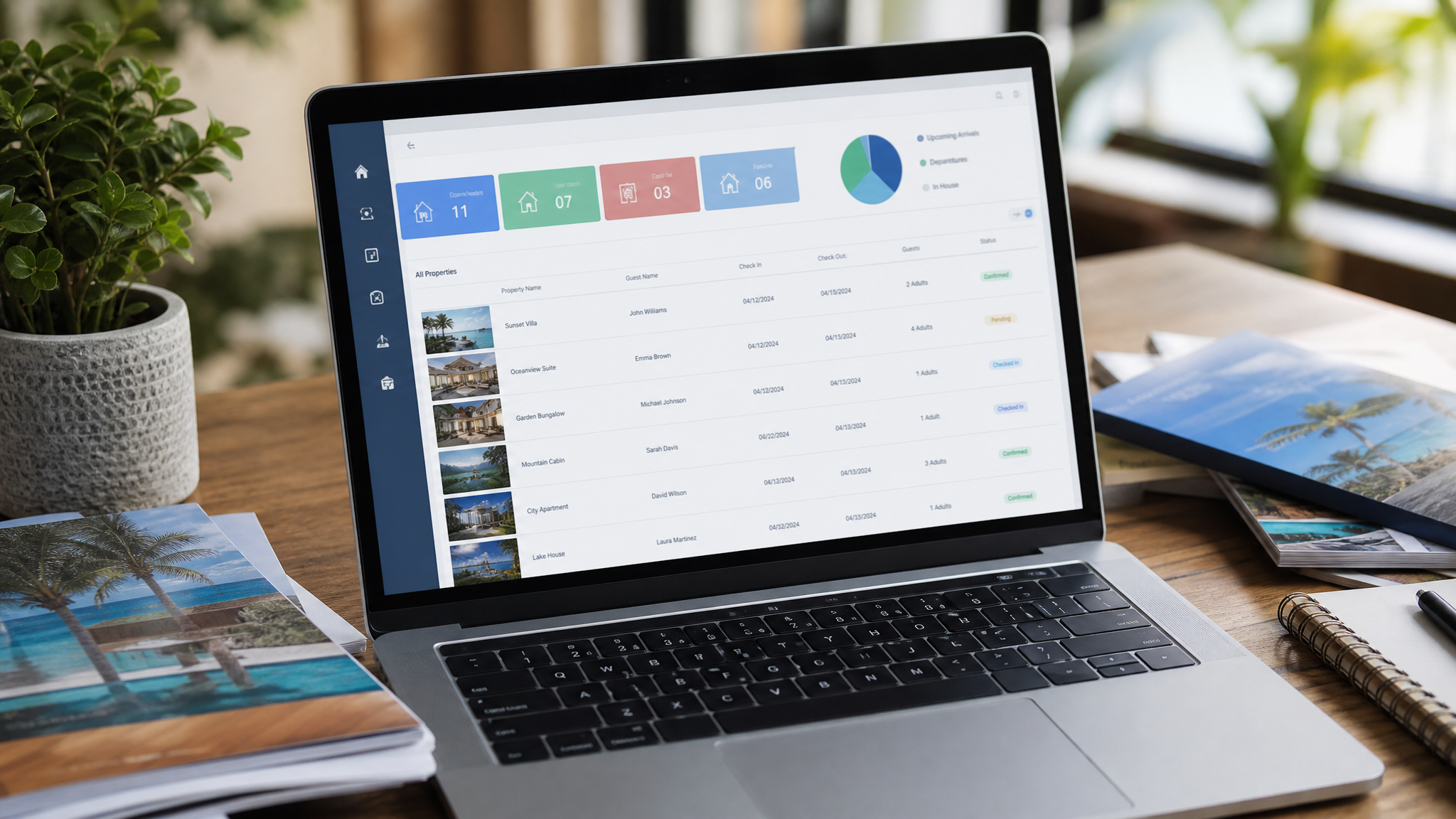 Marketing Engine and Technology Stack