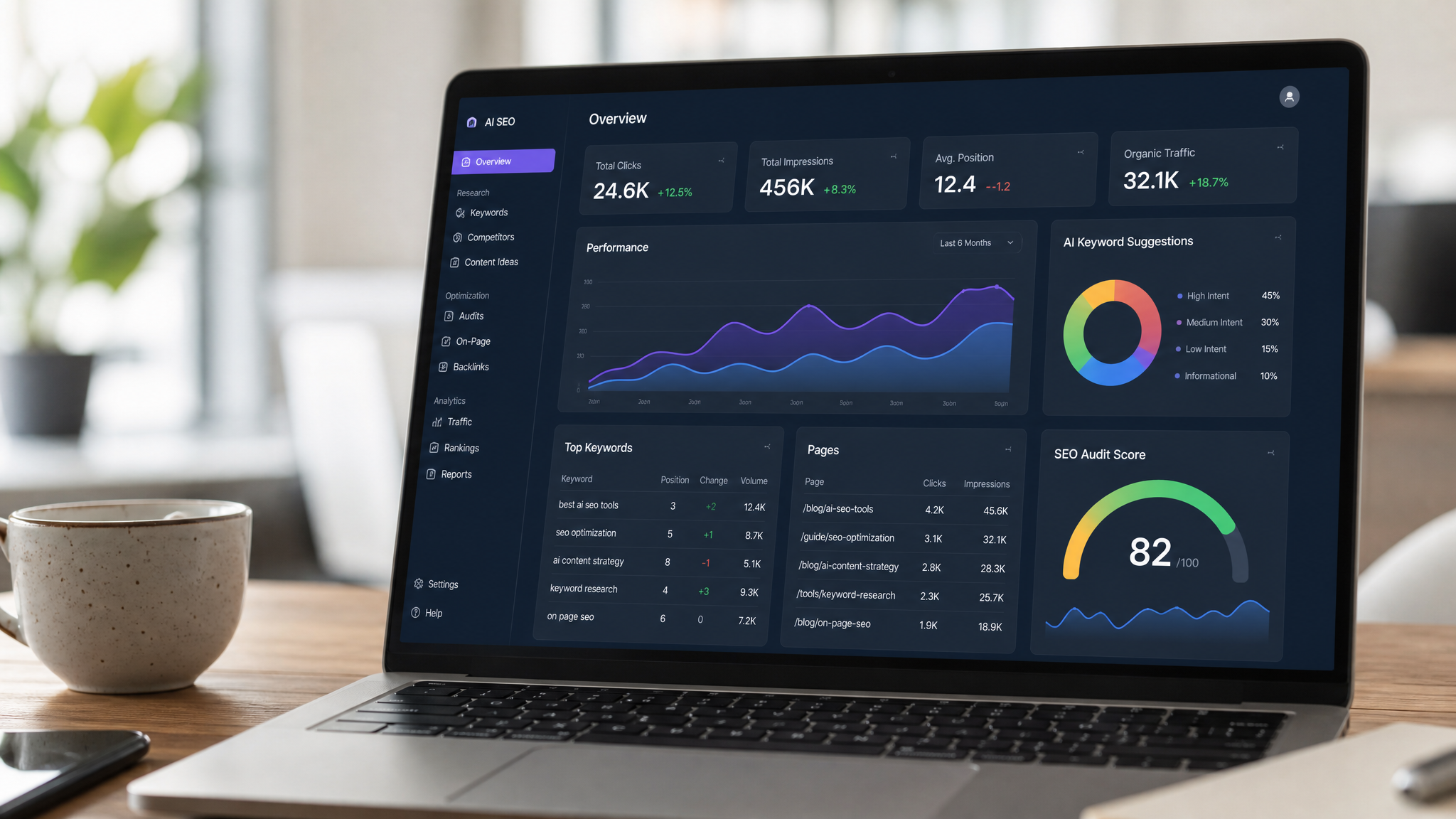 Comparing Leading AI-Based SEO Platforms
