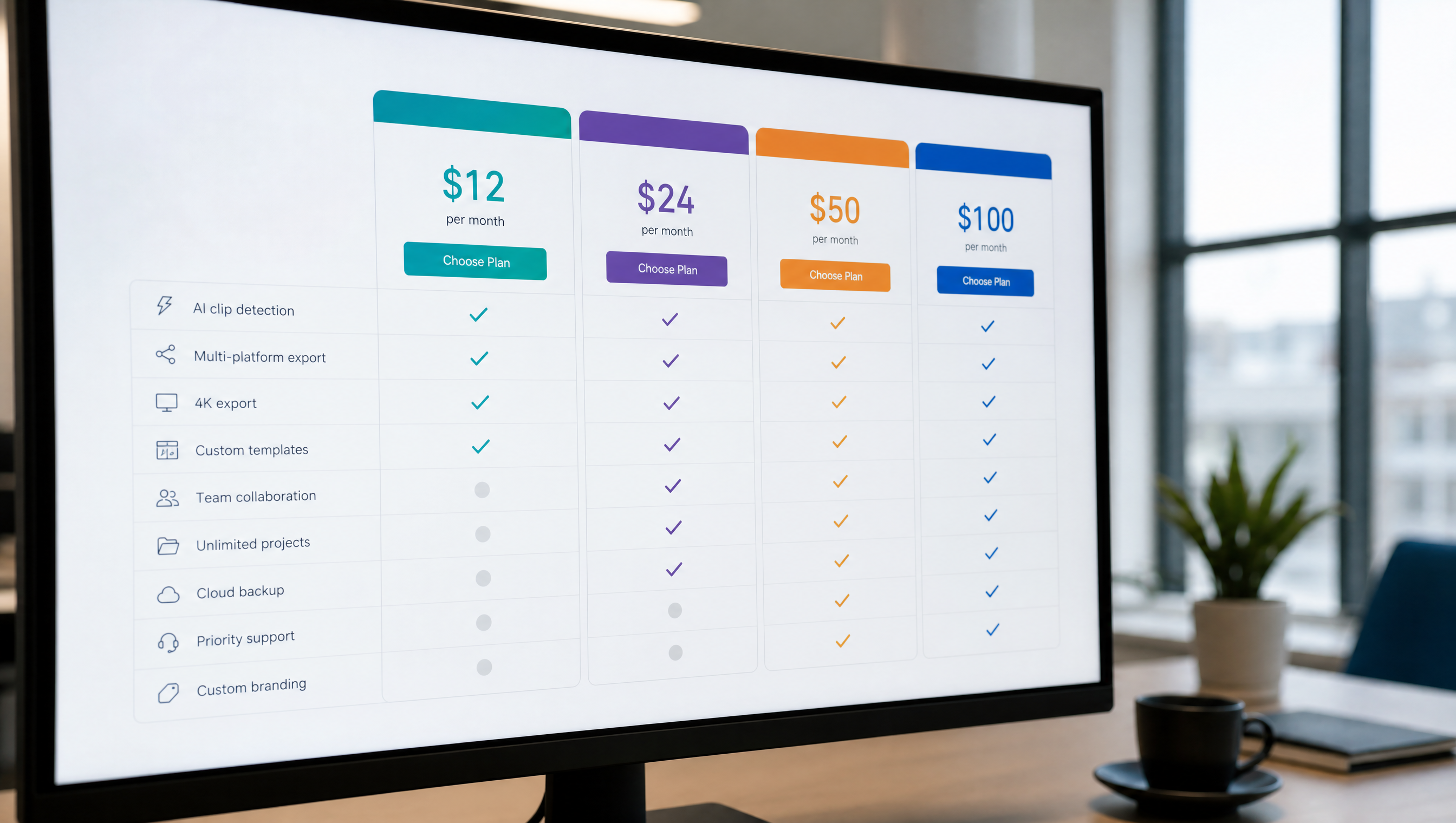 Pricing and Plans Overview