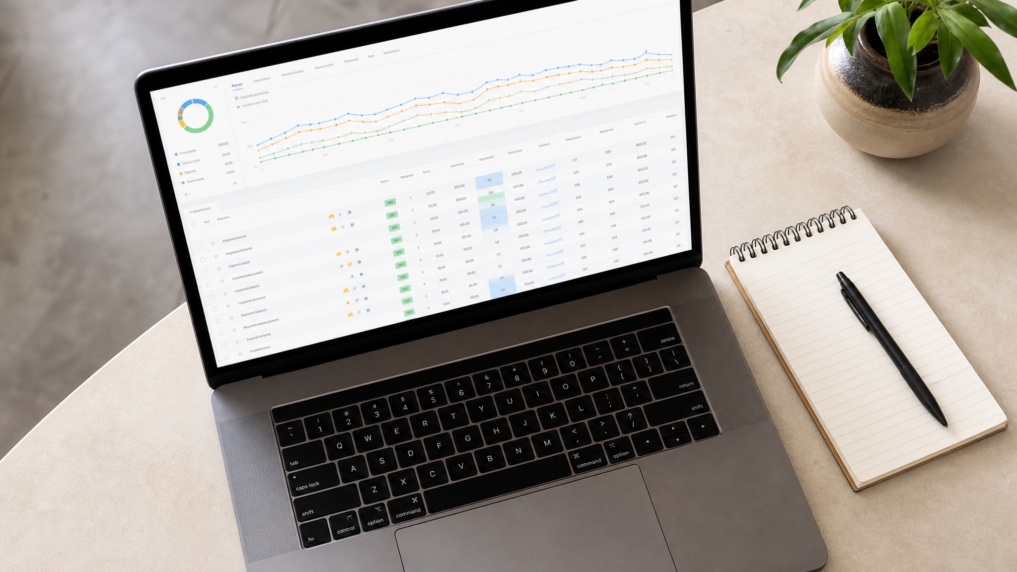 Competitor Keyword Research: Finding Gaps and Wins