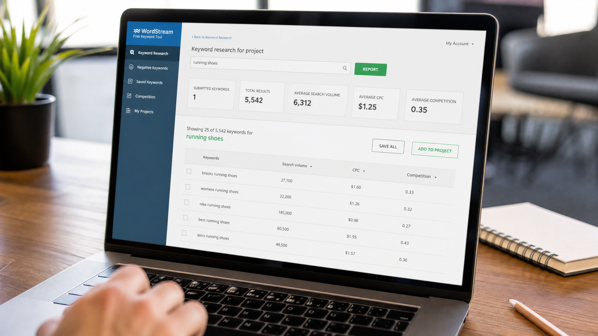 Step-by-Step Workflow for Keyword Research