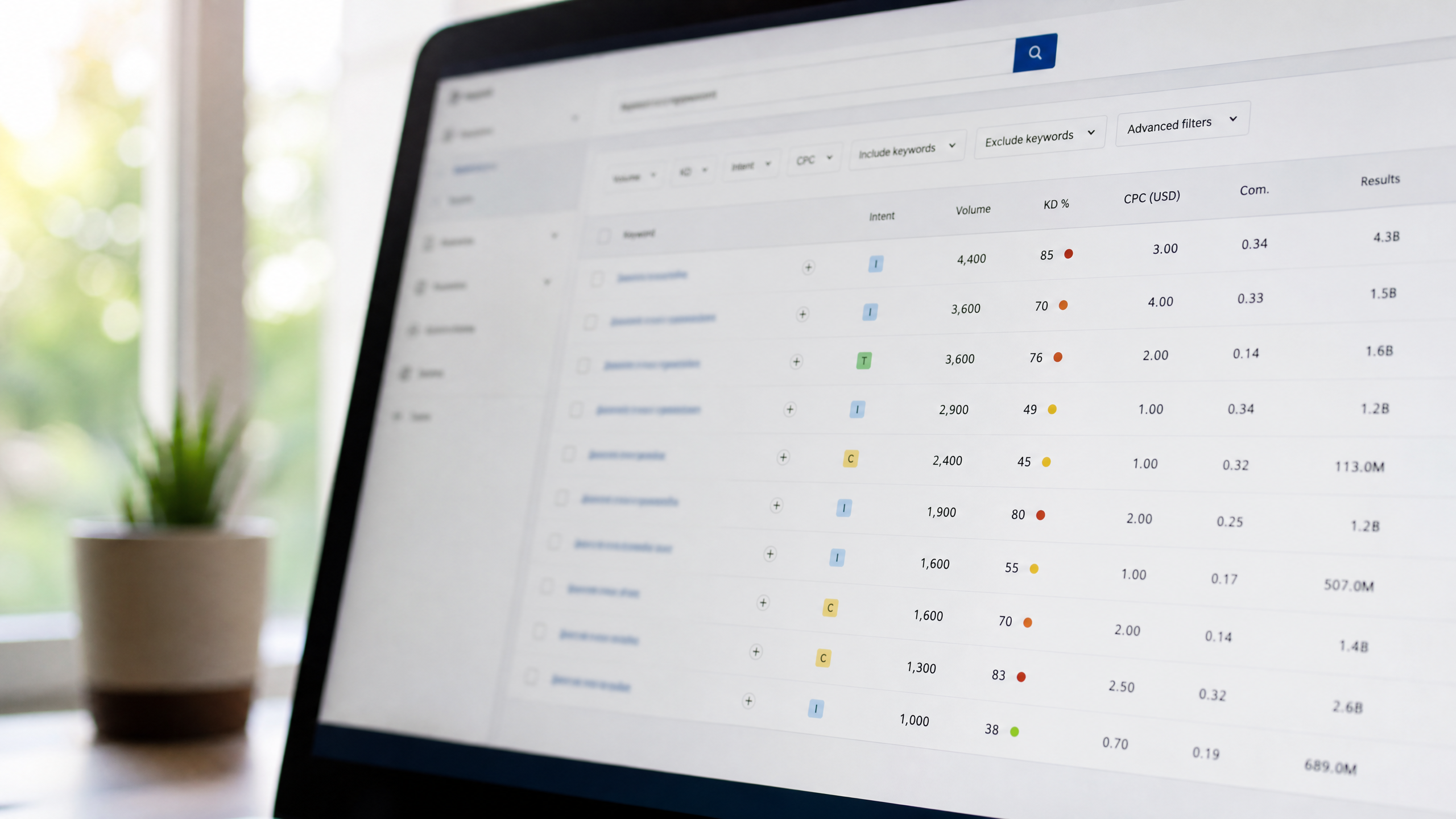 Keyword Research Basics: How to Use Keyword Research Tools